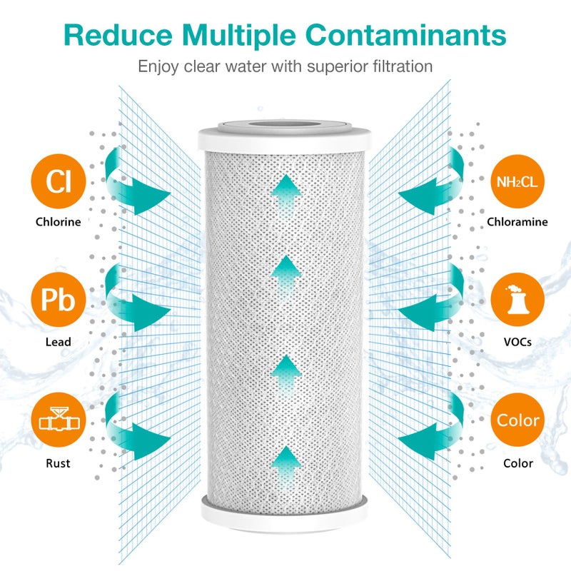 SimPure Whole House Water Filter Cartridges 5 Micron 10" x 4.5" CTO Activated Carbon Block, For DB10P, DB10C-2, GE GXWH40L, GXWH35F, BB10, FXHTC, FC15B, 2 Pack - Image 2